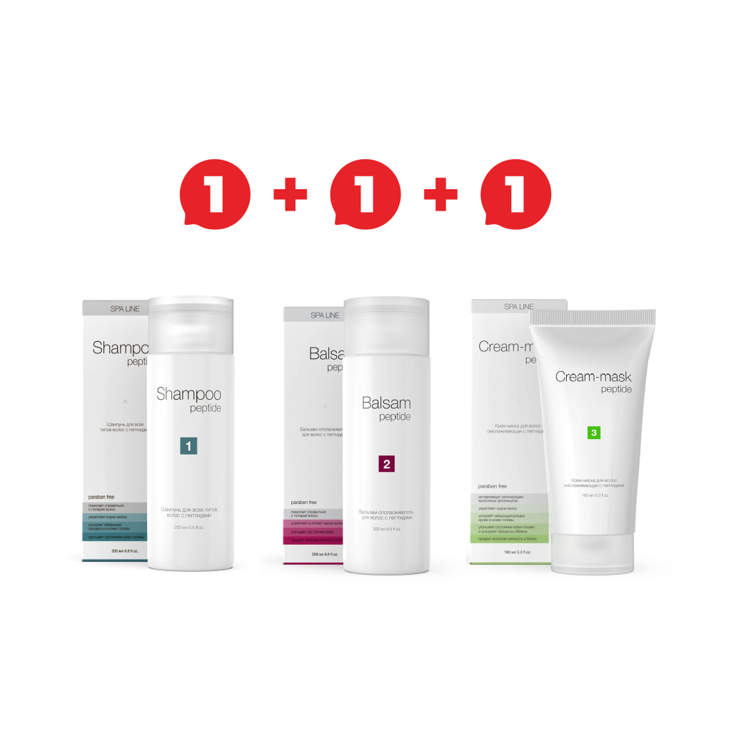 Промо набор Пептидная косметика для волос