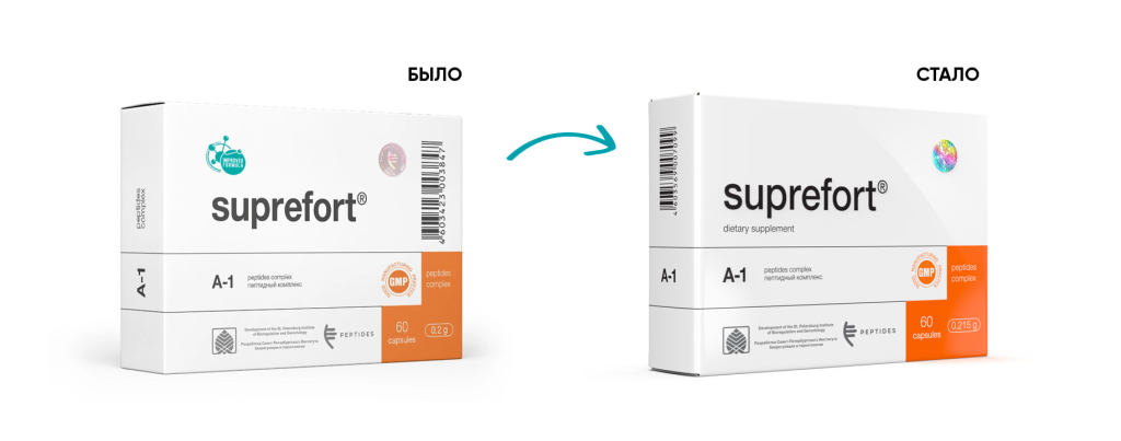 Было - Стало